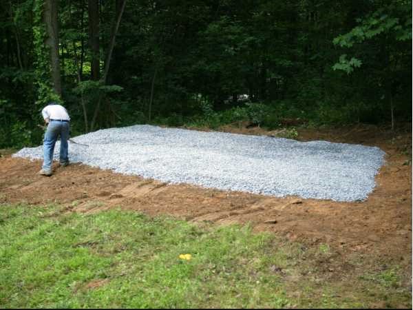 Gravel Pad